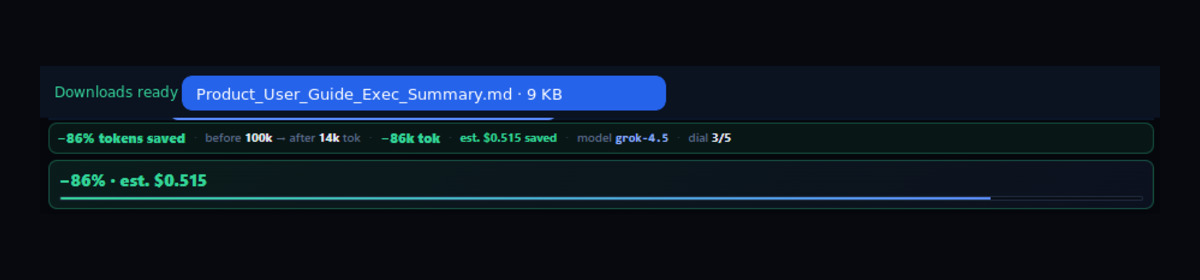 PromptParle savings bar: −86% tokens saved, before 100k after 14k, est. $0.515 saved, model grok-4.5, dial 3/5, with executive summary download ready